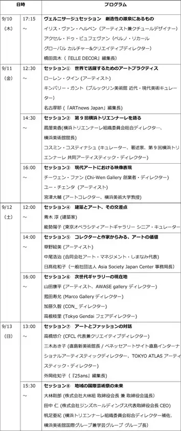 第4回Tokyo Gendaiが、主要プログラムの最新情報を発表