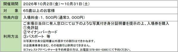 六甲山アスレチックパークGREENIA（グリーニア）10月限定 65歳以上半額プラン！秋の三大お得キャンペーン第二弾！振替休日はおじいちゃん・おばあちゃんとおでかけ