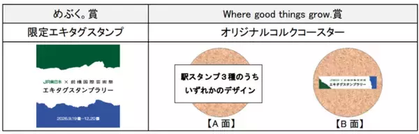 JR東日本×『第一回 前橋国際芸術祭 2026』アートがめぶく前橋を楽しむタイアップ企画を実施します！
