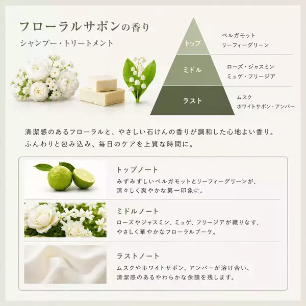 現役美容師開発のヘアケアブランド「ikue」から、大人髪のためのエイジングケアシリーズ誕生　ikue alt types「プレミアム エイジングケア」シャンプー＆トリートメント、10月9日発売