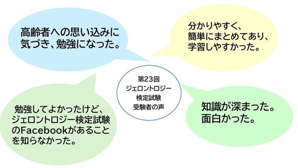 人生100年時代を生き抜く、“新しい教養”の時代！「第24回ジェロントロジー検定試験」申込締切9/29まで！