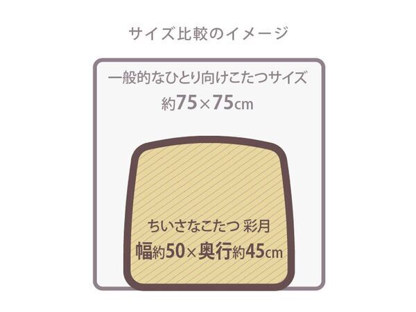ワンルームにも置きやすいおひとり様用の和風こたつ　『ちいさなこたつ 彩月』を2026年9月下旬より順次発売