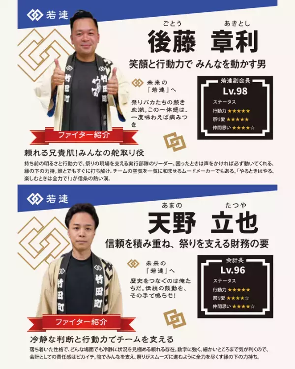 人口減少と若者の祭り離れに挑む二本松の提灯祭り、地域の若者23人を図鑑化