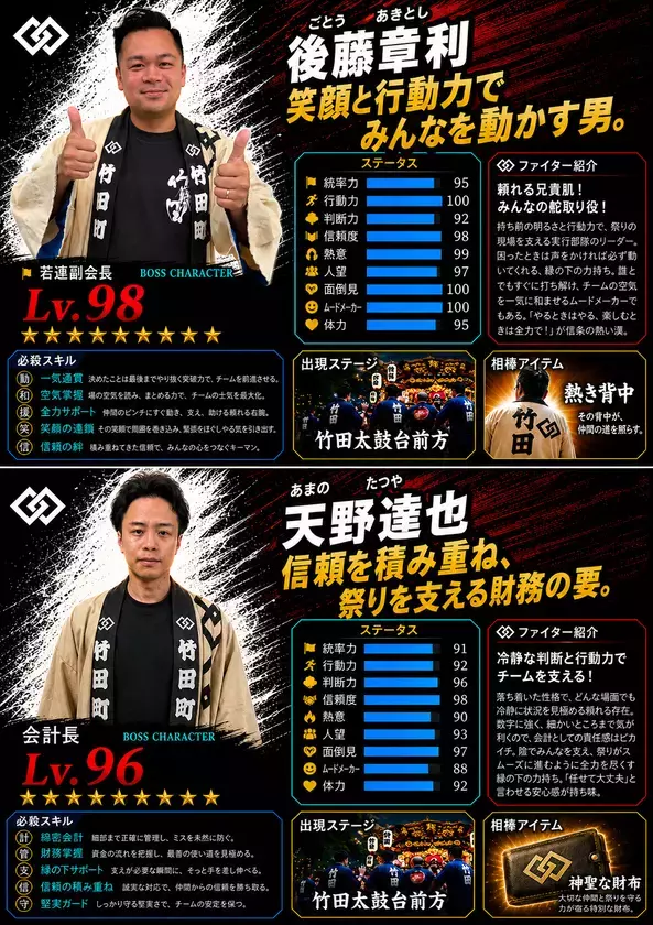 人口減少と若者の祭り離れに挑む二本松の提灯祭り、地域の若者23人を図鑑化