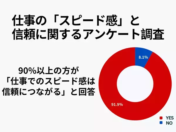 片手で開いて1秒で取り出せる本革名刺ケース「Saggio-サッジョ-」をMakuakeで先行販売
