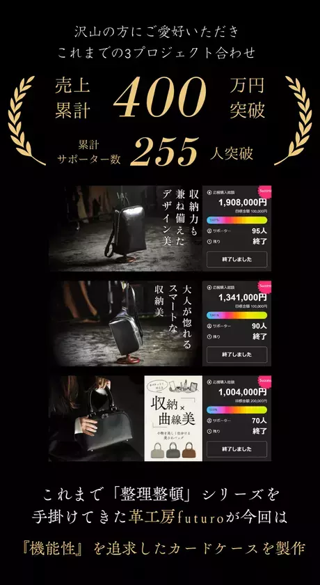 片手で開いて1秒で取り出せる本革名刺ケース「Saggio-サッジョ-」をMakuakeで先行販売