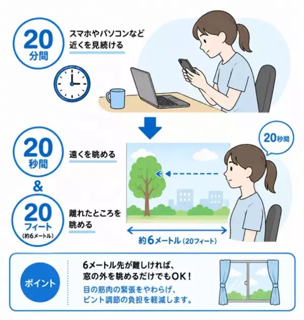 【コラム公開】10月10日は「目の愛護デー」2050年には世界の半数が近視に！子どもの近視も低年齢化　眼科専門医が解説。「近視対策に大事なオイル」とは？