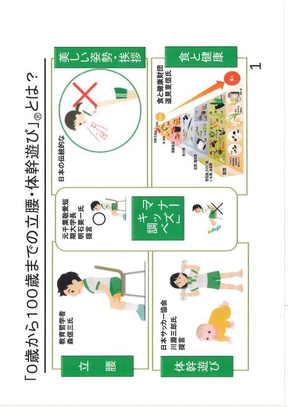 内閣府特命担当大臣　黄川田仁志様宛「立腰・体幹教育推進」に関する要望書提出記者発表の件
