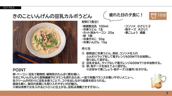 ＜現代型ストレスの蓄積とたんぱく質不足の関係「やる気ゼロでも作れるリセッ豆乳メシ試食会」レポート＞心療内科医の姫野友美先生が「ストレス対策におけるたんぱく質の重要性と豆乳活用」を解説　「ストレスに負けないカラダ」づくりのカギは「たんぱく質の動植物バランス」　“植物性たんぱく質＋マグネシウム”を手軽に摂れる豆乳に注目