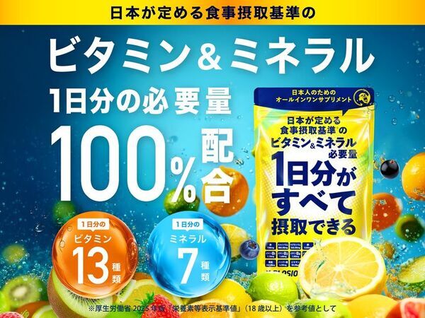 日本が定める食事摂取基準のビタミン＆ミネラル必要量「1日分がすべて摂取できる」新定番オールインワンサプリメント新発売　カルシウムやマグネシウムも基準値を満たす、「日本人の食事摂取基準(2025年版)」に基づく「1日の推奨量」を“100％”カバー