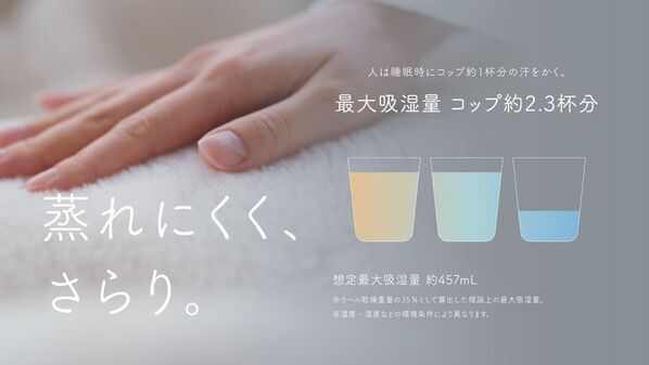 「眠りの空気を整える毛布」が毛布メーカー川崎毛織から登場　10月3日からMakuakeで先行販売を開始