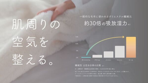 「眠りの空気を整える毛布」が毛布メーカー川崎毛織から登場　10月3日からMakuakeで先行販売を開始