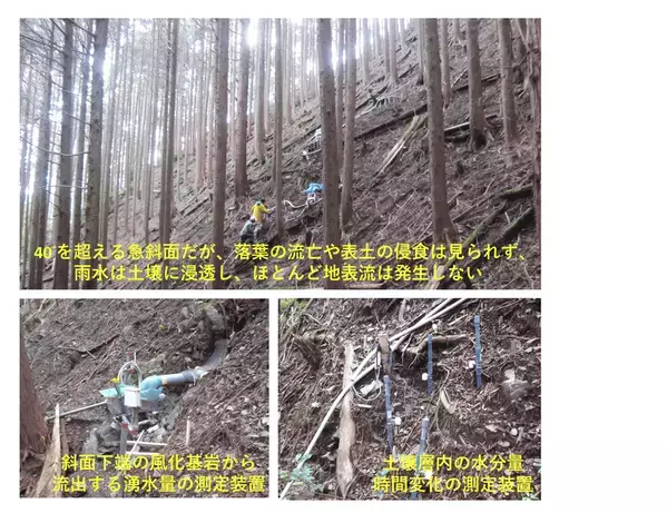 『豪雨災害の水文学』(著：谷誠)を重版　川の氾濫や土砂くずれの多発を受け、いま必要な最新科学を解説
