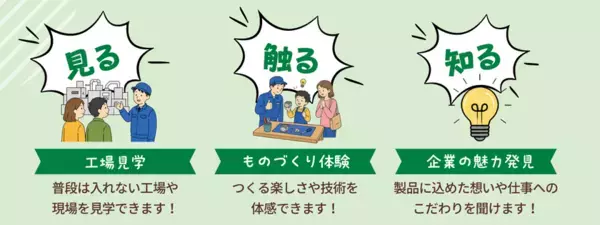 岡崎市内の13社・1校が技術と仕事の魅力を公開　「おかざきオープンファクトリー2026」を初開催
