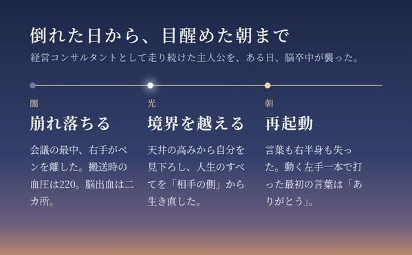 脳卒中で倒れ、右半身麻痺・失語症――「成功」を失った先で見つけた、本当の人生新刊『覚醒する脳』 10月22日発売