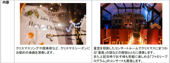 ROKKO森の音ミュージアム クリスマスイベント「森の音ワンダークリスマス2026」開催イルミネーションと楽しむクリスマスコンサート2026年11月14日（土）～12月25日（金）