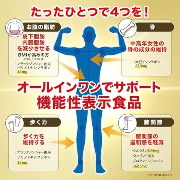 応援価格改定！スポーツの日を記念して「歩く力」を支える機能性表示食品「ロコモトリプルプラス1」が求めやすく大幅値下げ
