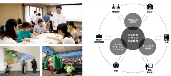 副学長・加藤賢治が2027年4月より成安造形大学の学長に就任　新校舎建設・定員増と重なる大学変革期のバトンタッチ