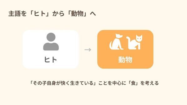 「ワンちゃんも家族の一員」ミツカンが専門家とドッグフードを開発した理由とは　新ペットフードブランド「わんこのほんと」ローンチ発表会のレポートを公開