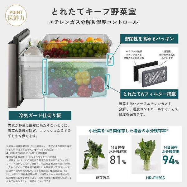 ハイセンスから初の500Lクラス冷凍冷蔵庫　2つの冷却器で冷蔵・冷凍それぞれのおいしさをキープするコンパクト大容量の6ドア「HR-FH50S」を新発売