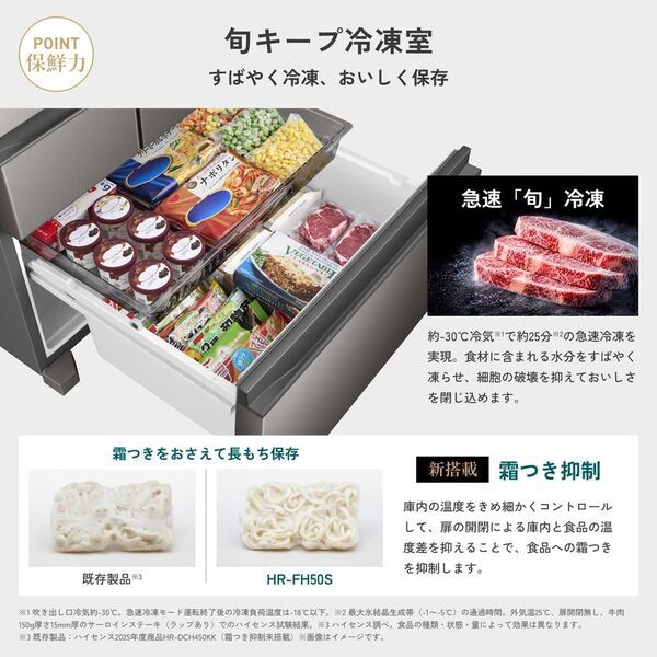 ハイセンスから初の500Lクラス冷凍冷蔵庫　2つの冷却器で冷蔵・冷凍それぞれのおいしさをキープするコンパクト大容量の6ドア「HR-FH50S」を新発売