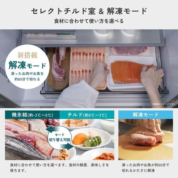 ハイセンスから初の500Lクラス冷凍冷蔵庫　2つの冷却器で冷蔵・冷凍それぞれのおいしさをキープするコンパクト大容量の6ドア「HR-FH50S」を新発売