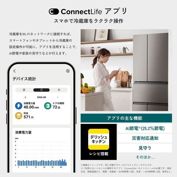 ハイセンスから初の500Lクラス冷凍冷蔵庫　2つの冷却器で冷蔵・冷凍それぞれのおいしさをキープするコンパクト大容量の6ドア「HR-FH50S」を新発売