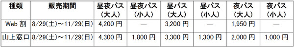 2027年「神戸六甲ミーツ・アート」作品公募に向けた現地見学会を11月8日に開催～総合ディレクター・キュレーターと巡る、作品応募検討者向けツアー～