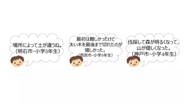 親子でつなぐ、森のバトン！18組が「六甲山の森づくり」に挑戦「六甲山系グリーンベルト整備事業」30年の節目に、春から秋、そして次の世代へ