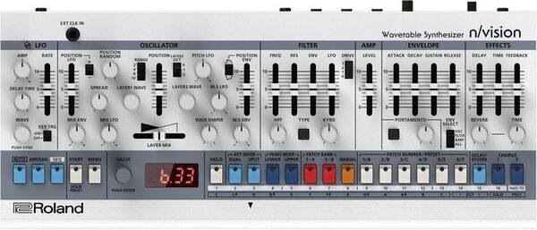 「JUPITER-8」を継承したモデルとオリジナル設計の新モデル。「Roland Boutiqueシリーズ」2機種を発売