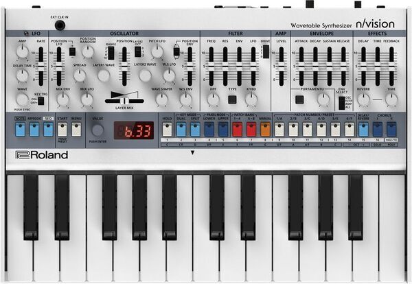「JUPITER-8」を継承したモデルとオリジナル設計の新モデル。「Roland Boutiqueシリーズ」2機種を発売