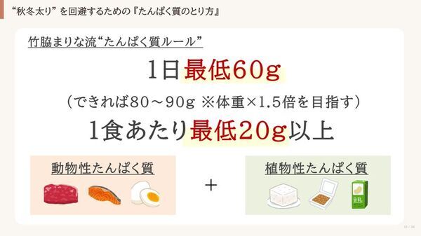 ＜リセッ豆乳食堂第三弾　開催レポート＞異常気象の“夏疲れ”で秋冬太りに要注意　石原新菜先生提案の「ゆる美トレ・ゆる筋トレ」のカギは「たんぱく質の動植物バランス」　竹脇まりなさんが豆乳を活用した“健康的なカラダづくり”実践法を紹介