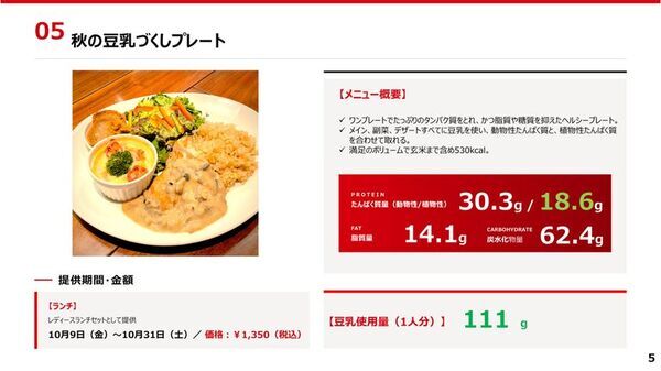 ＜リセッ豆乳食堂第三弾　開催レポート＞異常気象の“夏疲れ”で秋冬太りに要注意　石原新菜先生提案の「ゆる美トレ・ゆる筋トレ」のカギは「たんぱく質の動植物バランス」　竹脇まりなさんが豆乳を活用した“健康的なカラダづくり”実践法を紹介