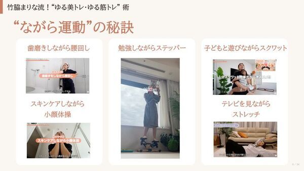 ＜リセッ豆乳食堂第三弾　開催レポート＞異常気象の“夏疲れ”で秋冬太りに要注意　石原新菜先生提案の「ゆる美トレ・ゆる筋トレ」のカギは「たんぱく質の動植物バランス」　竹脇まりなさんが豆乳を活用した“健康的なカラダづくり”実践法を紹介