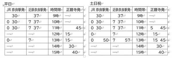 正暦寺行き臨時バスを運行