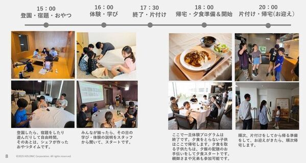神戸で延べ889名が体験した「学童ホテル」が名古屋へ　中川運河を“子どもと地域が集う場所”に。11月からプレ体験会を開催！EIGHT DESIGN・BALNIBARBI・HOLONICの3社が共同運営　神戸の実績を土台に、名古屋らしい「まちで育つ、放課後。」をつくる