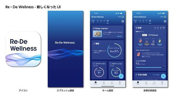 ひとつの心地よさが、次の心地よさへ。Re・De Ringアプリが総合プラットフォーム「Re・De Wellness（リデウェルネス）」へと進化