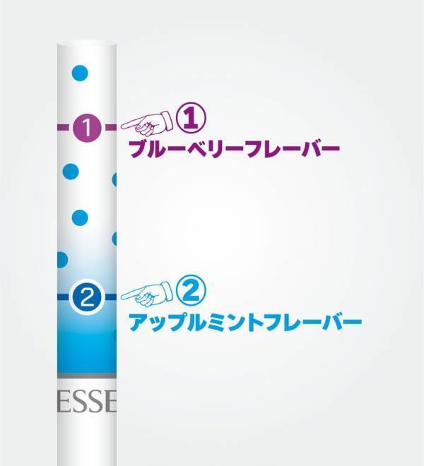 2つのカプセルの組み合わせで、4通りの味わいが選べる「エッセ チェンジ ダブル」2銘柄を11月2日発売