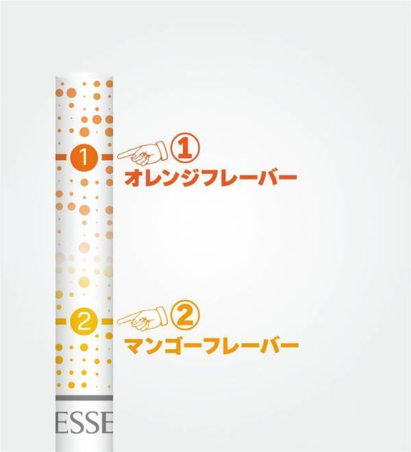 2つのカプセルの組み合わせで、4通りの味わいが選べる「エッセ チェンジ ダブル」2銘柄を11月2日発売