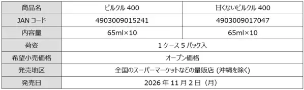 ポケモン30周年に合わせ、「ピルクル400」にカントー地方のポケモン51匹が登場！全22種類のパッケージ発売。フシギダネ・ヒトカゲ・ゼニガメをはじめとしたおなじみのポケモンが勢ぞろい！ブランケット、保冷バッグ等、ポケモンの特製グッズ当たる
