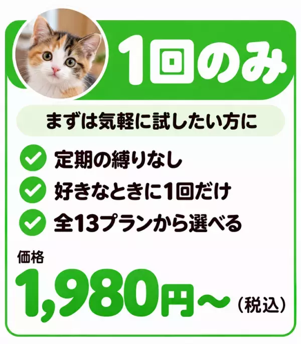 わんわんわんこ、お客さまのご要望にお応えして、商品を大幅刷新　猫用フード・日用品の定期便「にゃんにゃんデリバリーフーズ」お悩み別の13セットに再編、お届け頻度も選べるように
