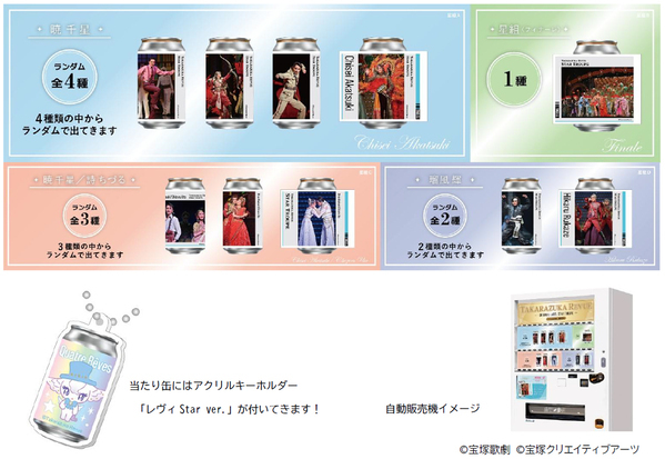 【リリース】宝塚歌劇「TAG LIVE LABEL」第3弾星組 発売（宝塚クリエイティブアーツ）