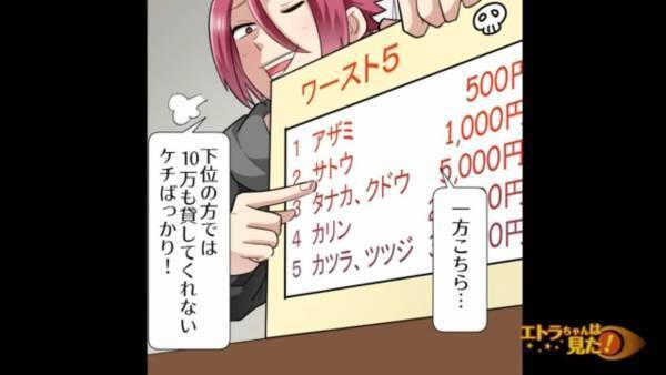 学生時代の知り合いにお金を貸すと…動画投稿のための企画だと判明！？→ふざけた企画に激怒…