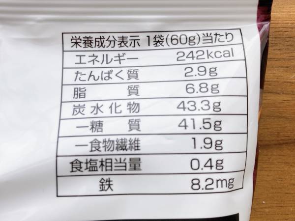 こんなに小さくて栄養たっぷり！【ファミリーマート】「ひとくちサイズおやつ」は食べる手が止まらない！