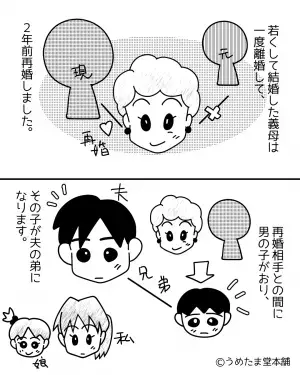 嫁が入院中…義母「家事ばっかりさせられる！」と文句連発！？→義母の”裏切り行為”で子どもが号泣する事態に！！