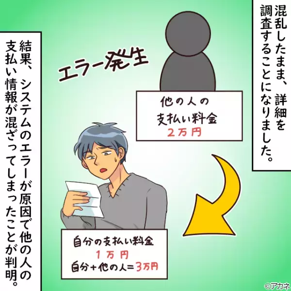 【ネットの請求額が…3万円も高い！？】不正利用を疑い問い合わせた結果→思わぬ”システムエラー”発覚で落胆…