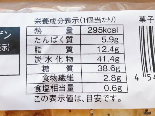 「あん」と「デニッシュ」の相性抜群！【ローソン】から新発売の”あんクロワッサン”特集
