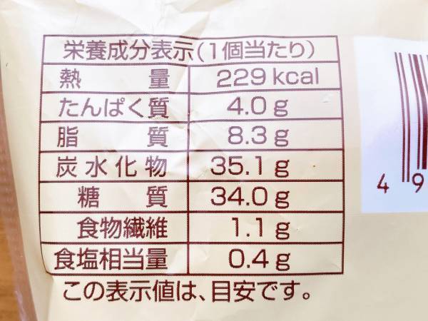 栗好きさんは「要チェック」！！【ファミリーマート】「もちっと」生地と「イタリア栗」は『相性抜群』♡