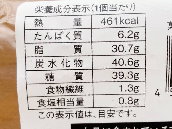 「バター」が「じゅわっと」口に広がる！【ローソン】”じゅわバタ塩メロンパン”が「ご褒美」にピッタリ♡