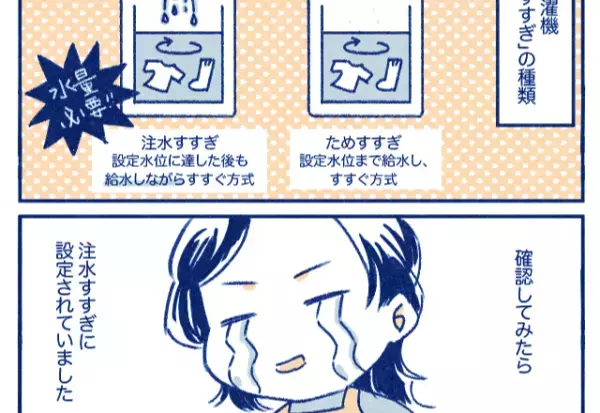 【水道代が一万円越え！？】”新しい家電”に買い替えた女性。その後→「えっ」”思わぬ原因”に唖然…